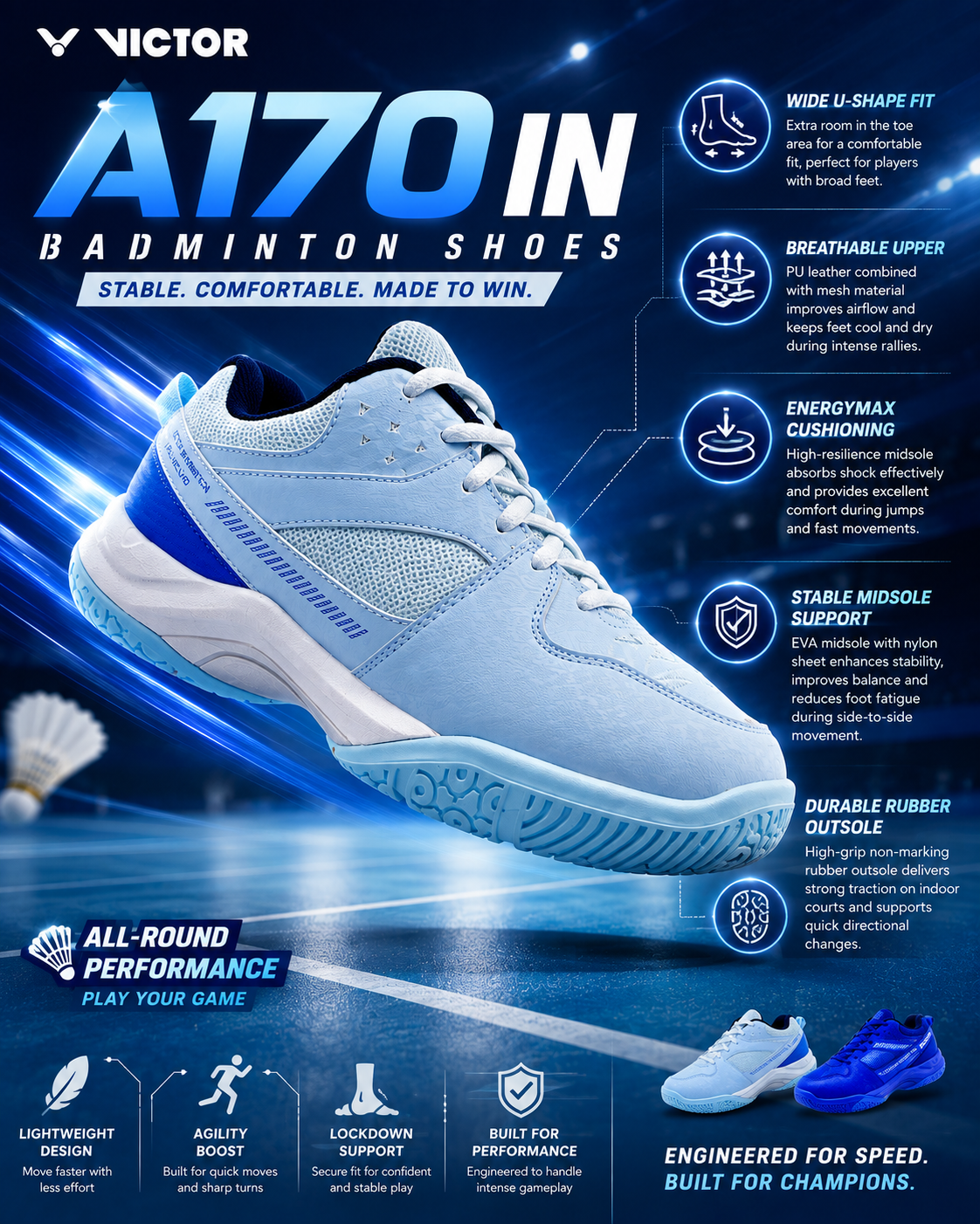 Victor A170-IN-M Badminton Court Shoes - Image 2